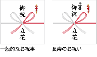 御祝